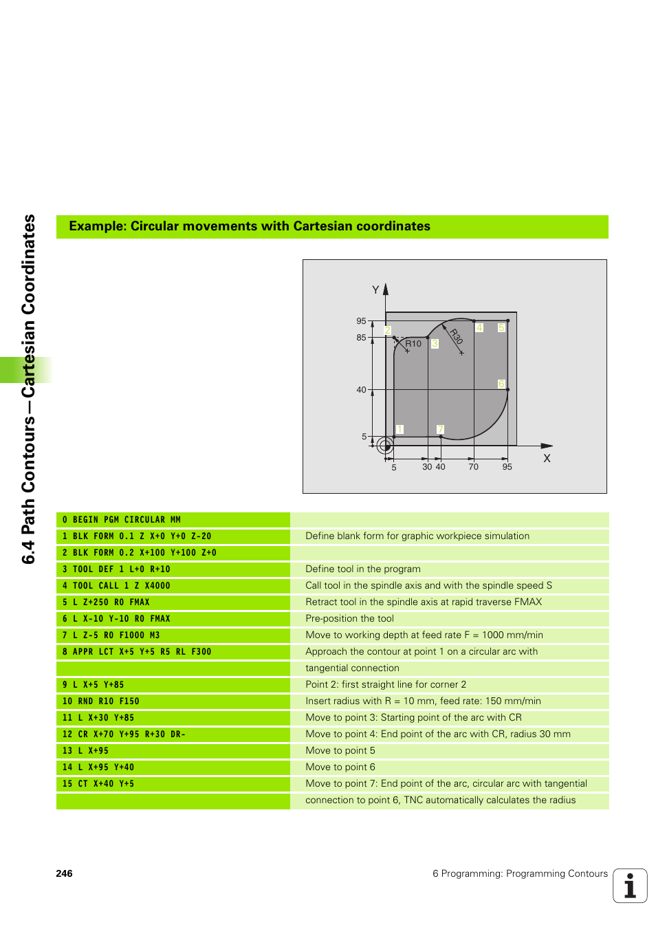 4 p a th cont ours—car te sian coor dinat e s | HEIDENHAIN iTNC 530 (340 49x-03) User Manual | Page 246 / 753