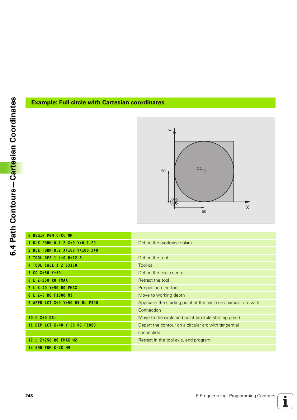 4 p a th cont ours—car te sian coor dinat e s | HEIDENHAIN iTNC 530 (340 49x-03) User Manual | Page 248 / 753