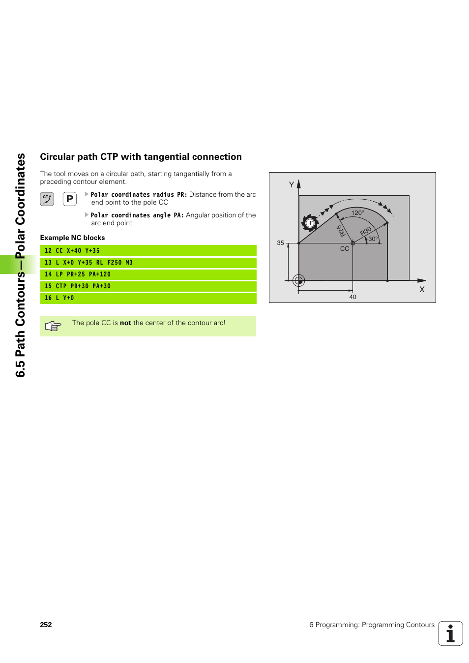 Circular path ctp with tangential connection, 5 p a th cont ours—p olar coor dinat e s | HEIDENHAIN iTNC 530 (340 49x-03) User Manual | Page 252 / 753