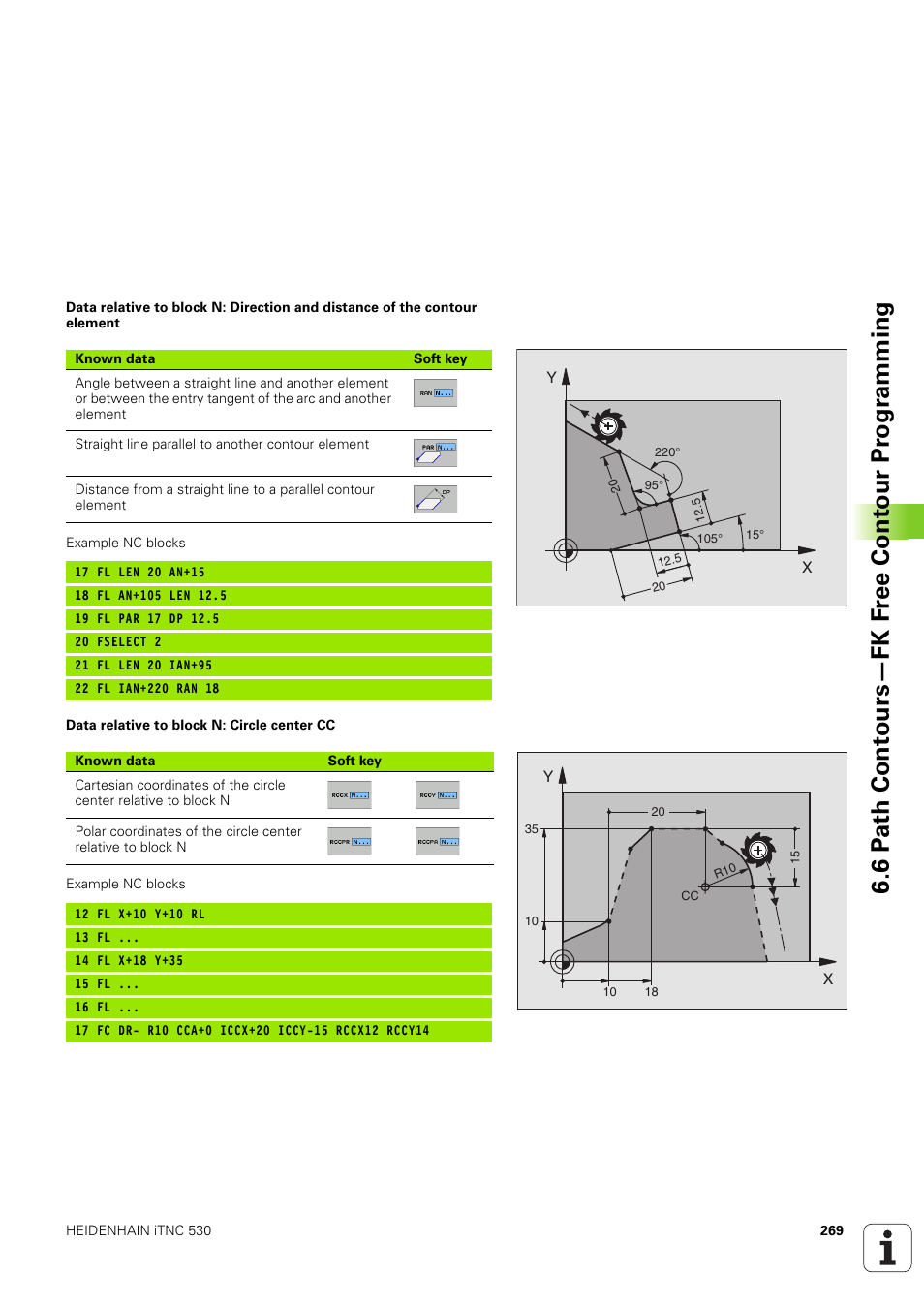 HEIDENHAIN iTNC 530 (340 49x-03) User Manual | Page 269 / 753
