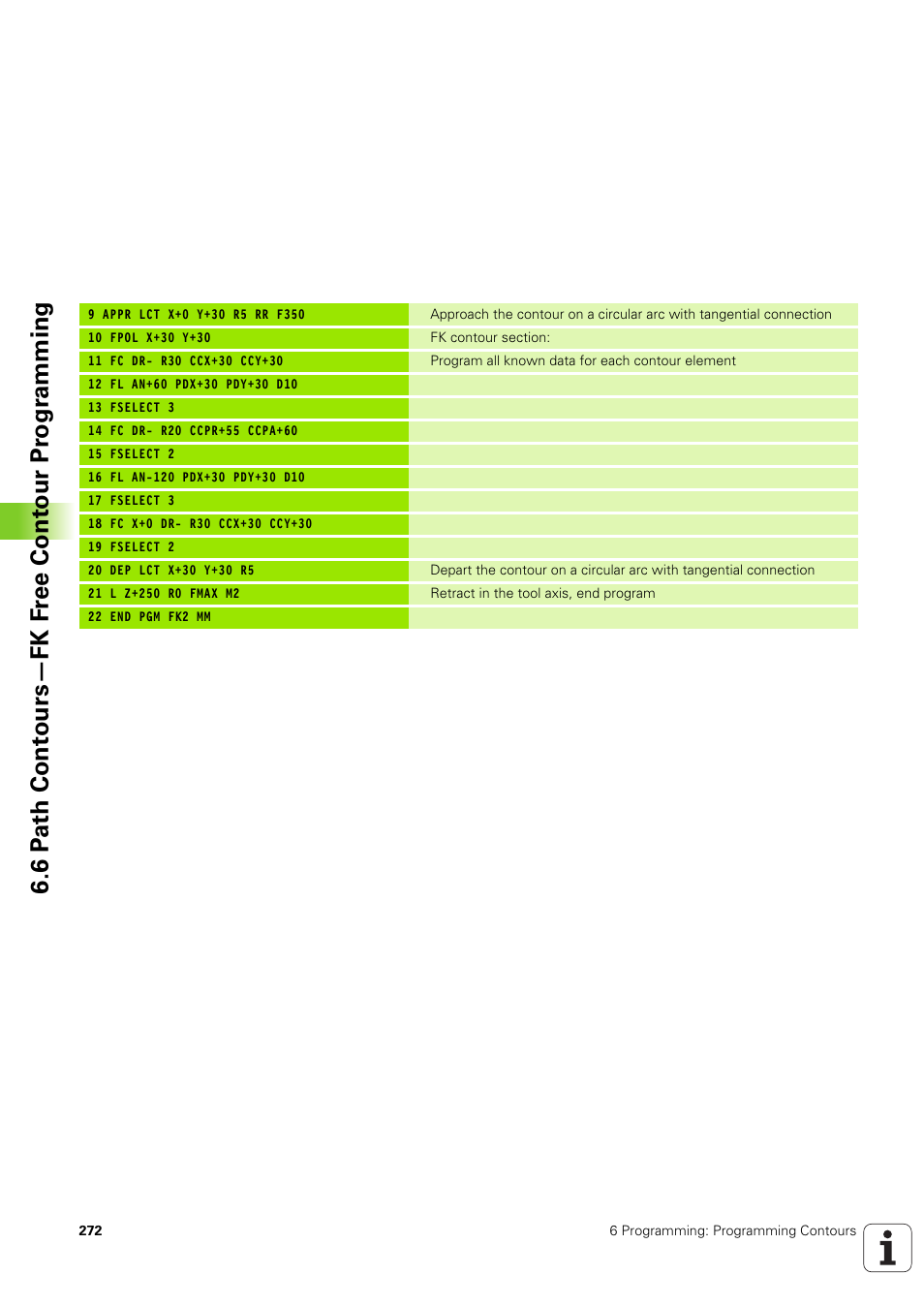 HEIDENHAIN iTNC 530 (340 49x-03) User Manual | Page 272 / 753