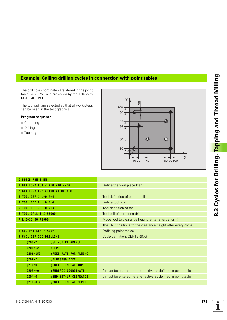 HEIDENHAIN iTNC 530 (340 49x-03) User Manual | Page 379 / 753