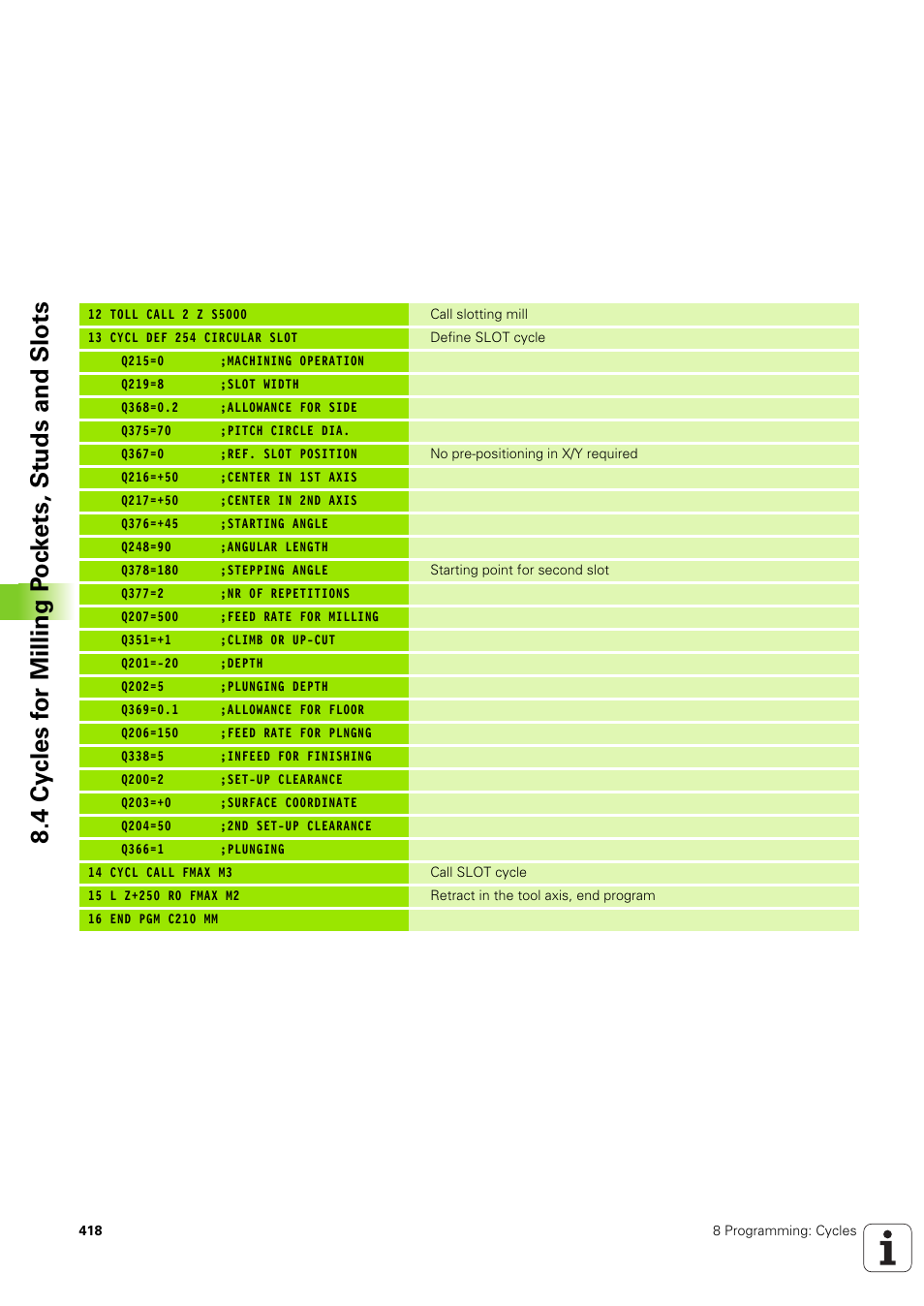 HEIDENHAIN iTNC 530 (340 49x-03) User Manual | Page 418 / 753