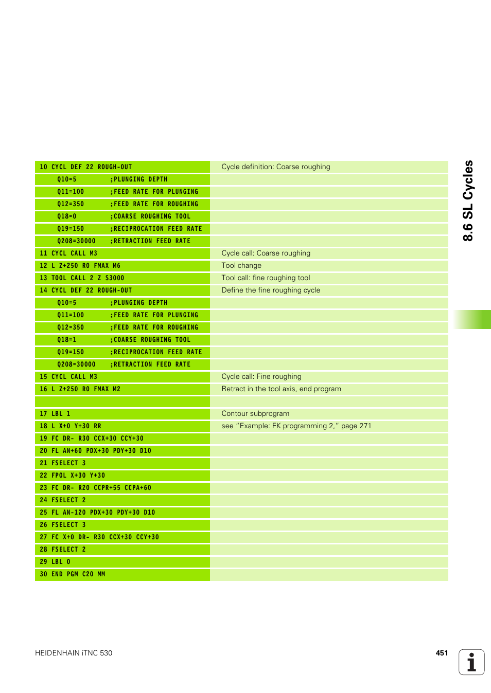 6 sl cy cles | HEIDENHAIN iTNC 530 (340 49x-03) User Manual | Page 451 / 753