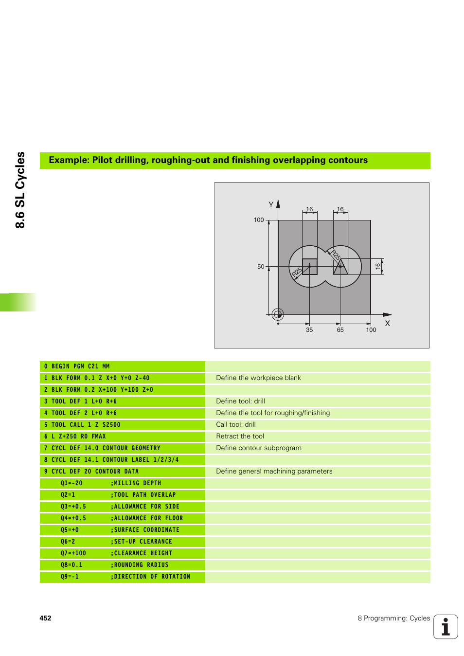 6 sl cy cles | HEIDENHAIN iTNC 530 (340 49x-03) User Manual | Page 452 / 753