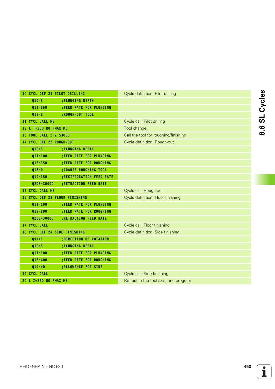 6 sl cy cles | HEIDENHAIN iTNC 530 (340 49x-03) User Manual | Page 453 / 753