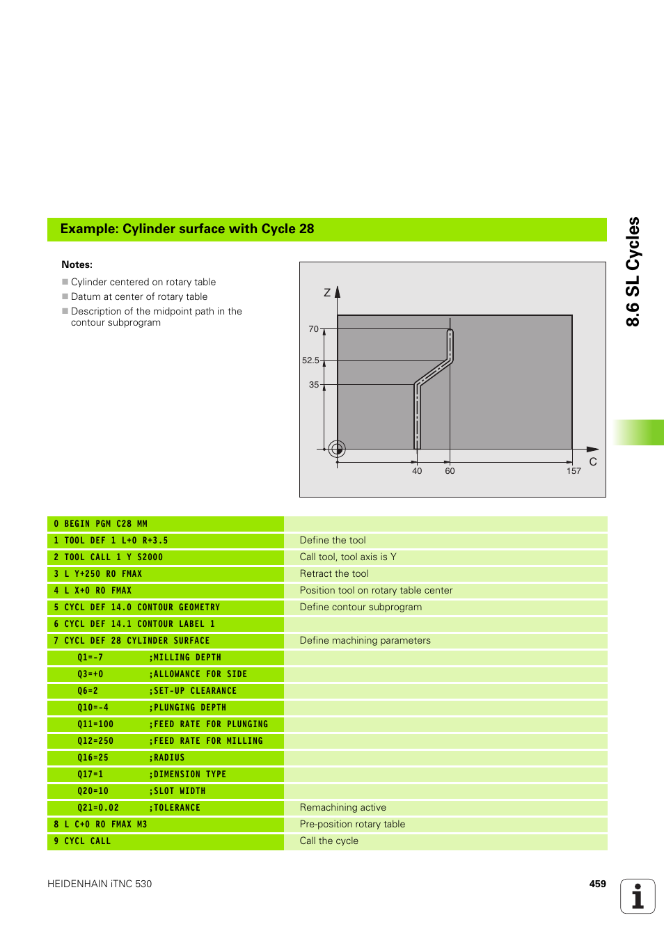 6 sl cy cles, Example: cylinder surface with cycle 28 | HEIDENHAIN iTNC 530 (340 49x-03) User Manual | Page 459 / 753