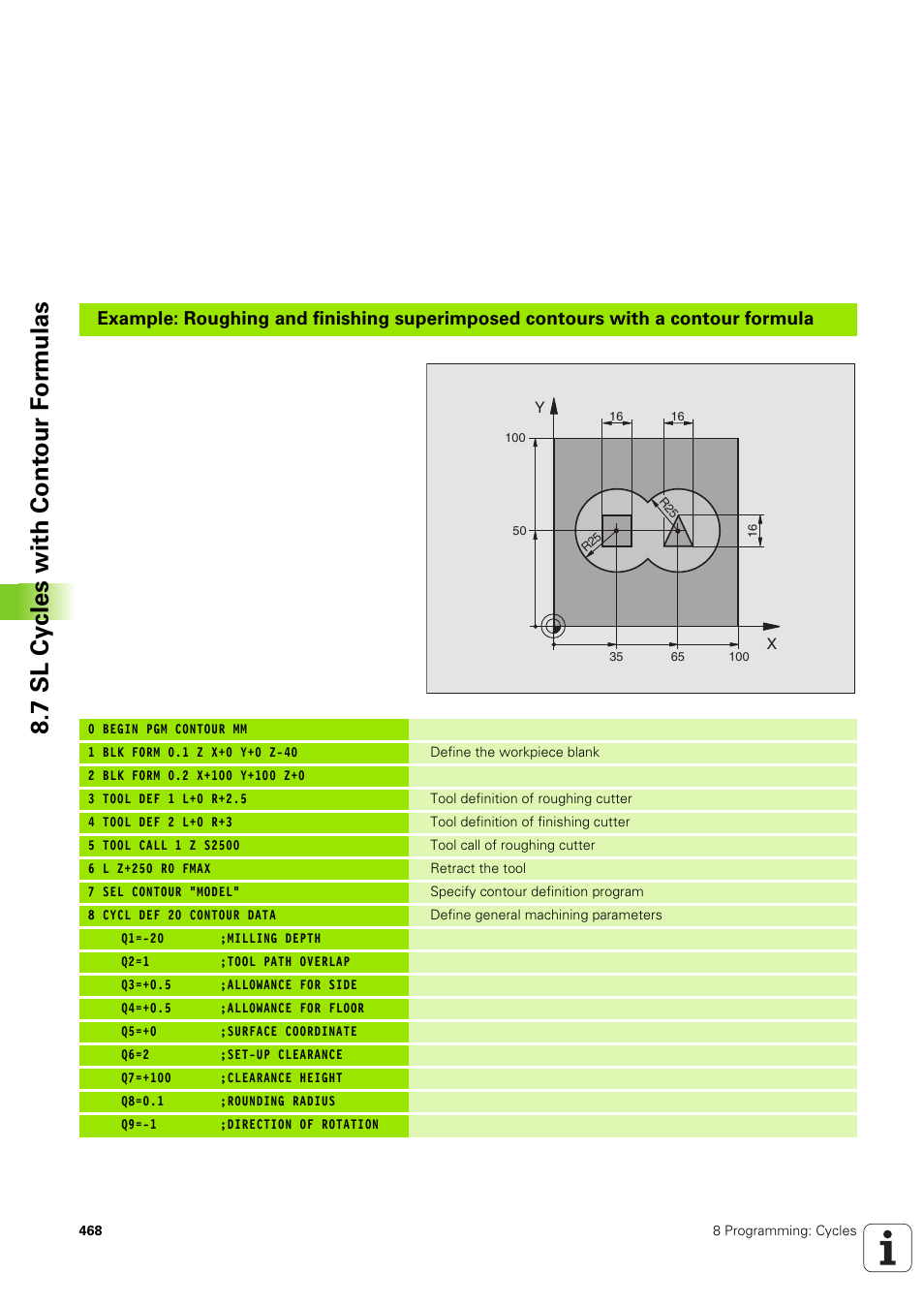 7 sl cy cles with cont our f o rm ulas | HEIDENHAIN iTNC 530 (340 49x-03) User Manual | Page 468 / 753