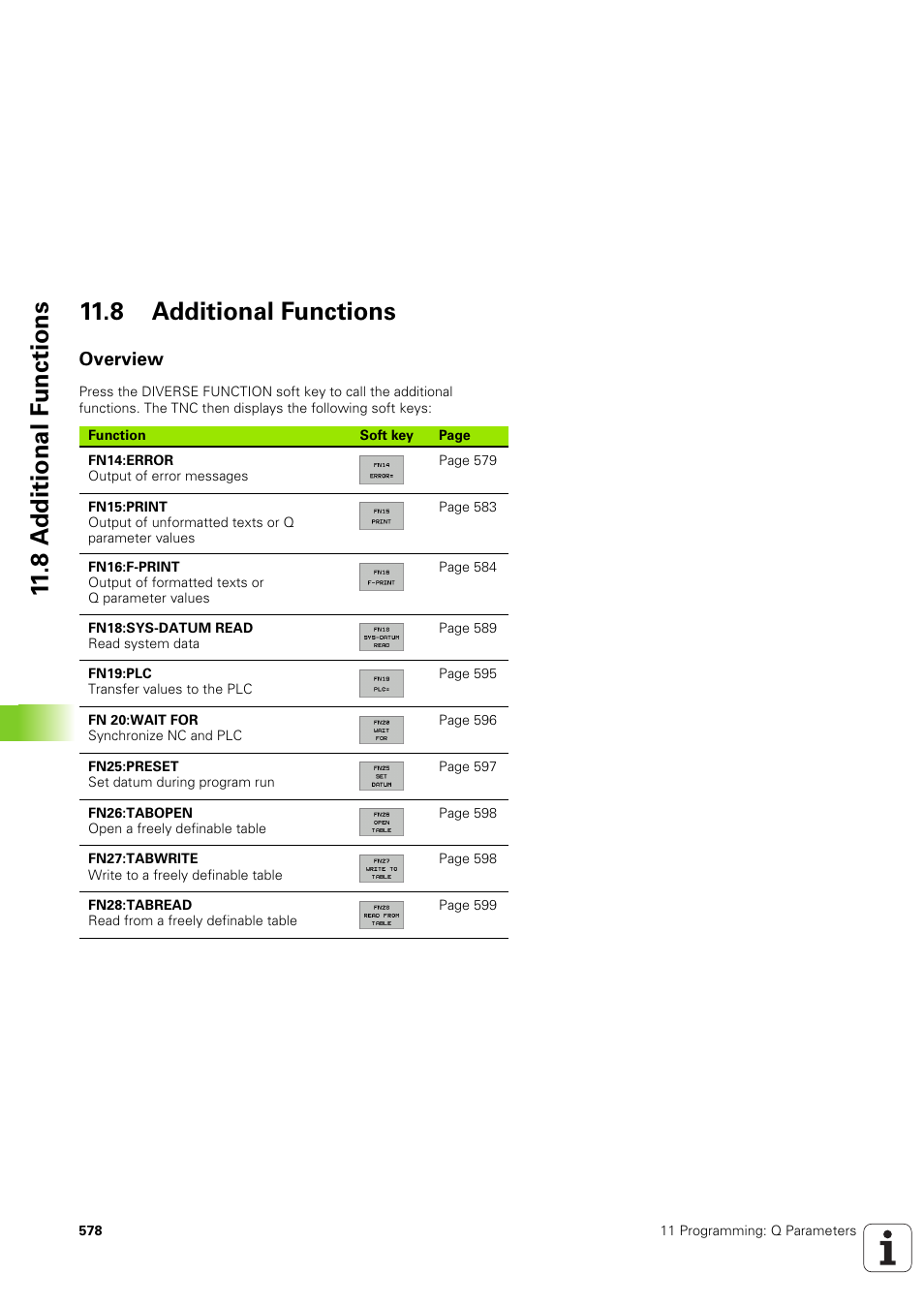 8 additional functions, Overview | HEIDENHAIN iTNC 530 (340 49x-03) User Manual | Page 578 / 753