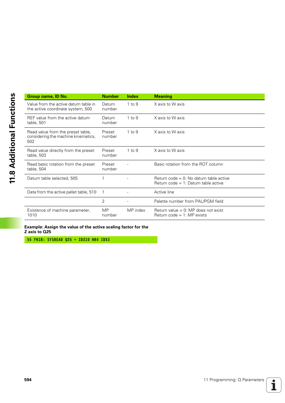 8 a d ditional f u nctions | HEIDENHAIN iTNC 530 (340 49x-03) User Manual | Page 594 / 753