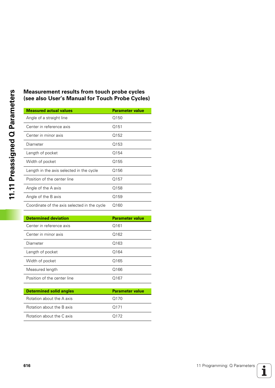 1 1 pr eassigned q p ar amet ers | HEIDENHAIN iTNC 530 (340 49x-03) User Manual | Page 616 / 753