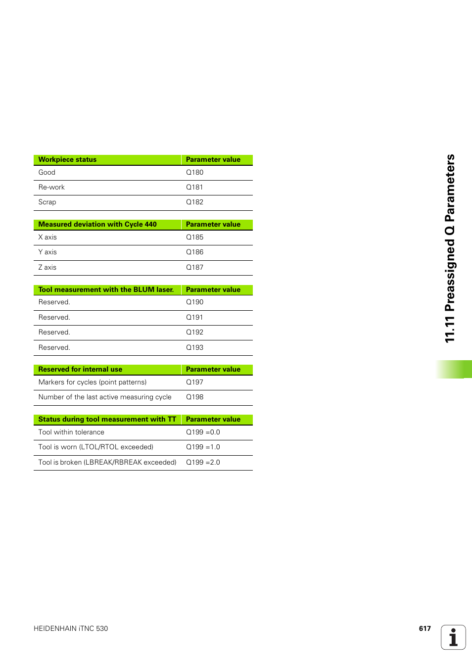 1 1 pr eassigned q p ar amet ers | HEIDENHAIN iTNC 530 (340 49x-03) User Manual | Page 617 / 753