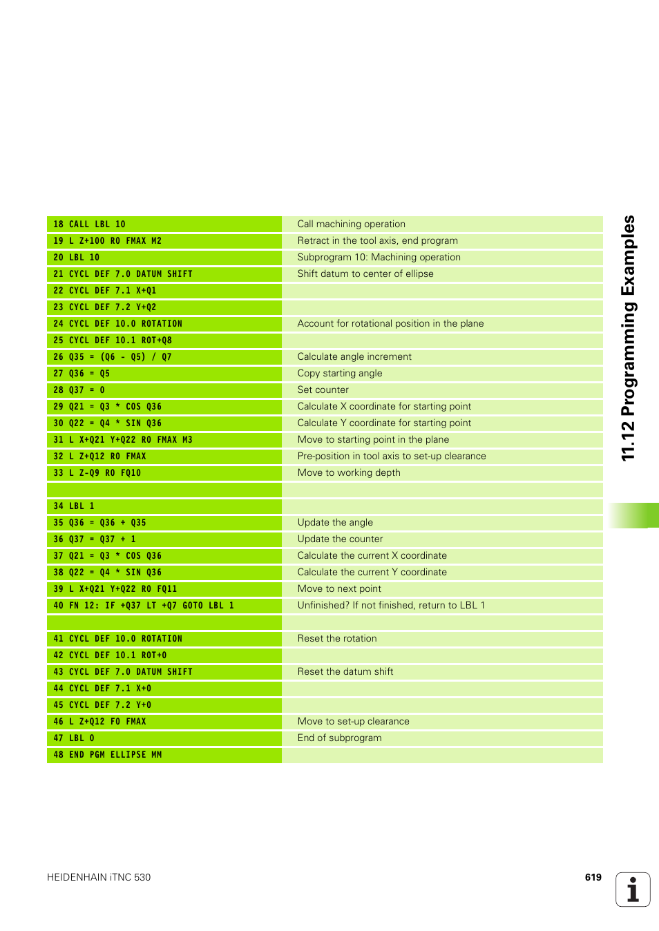12 pr ogr a mming examples | HEIDENHAIN iTNC 530 (340 49x-03) User Manual | Page 619 / 753