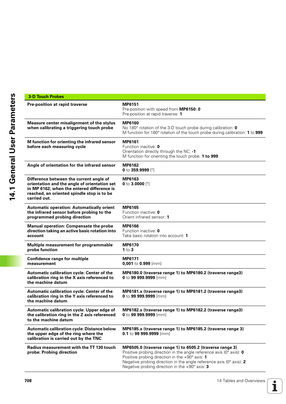 1 gener a l user p a ra met e rs | HEIDENHAIN iTNC 530 (340 49x-03) User Manual | Page 708 / 753