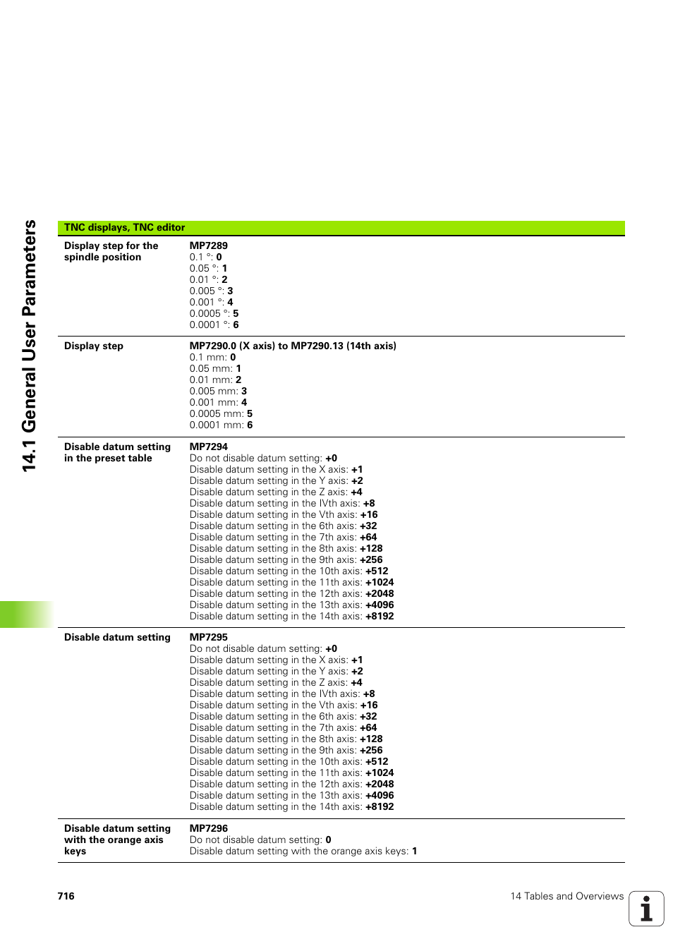 1 gener a l user p a ra met e rs | HEIDENHAIN iTNC 530 (340 49x-03) User Manual | Page 716 / 753