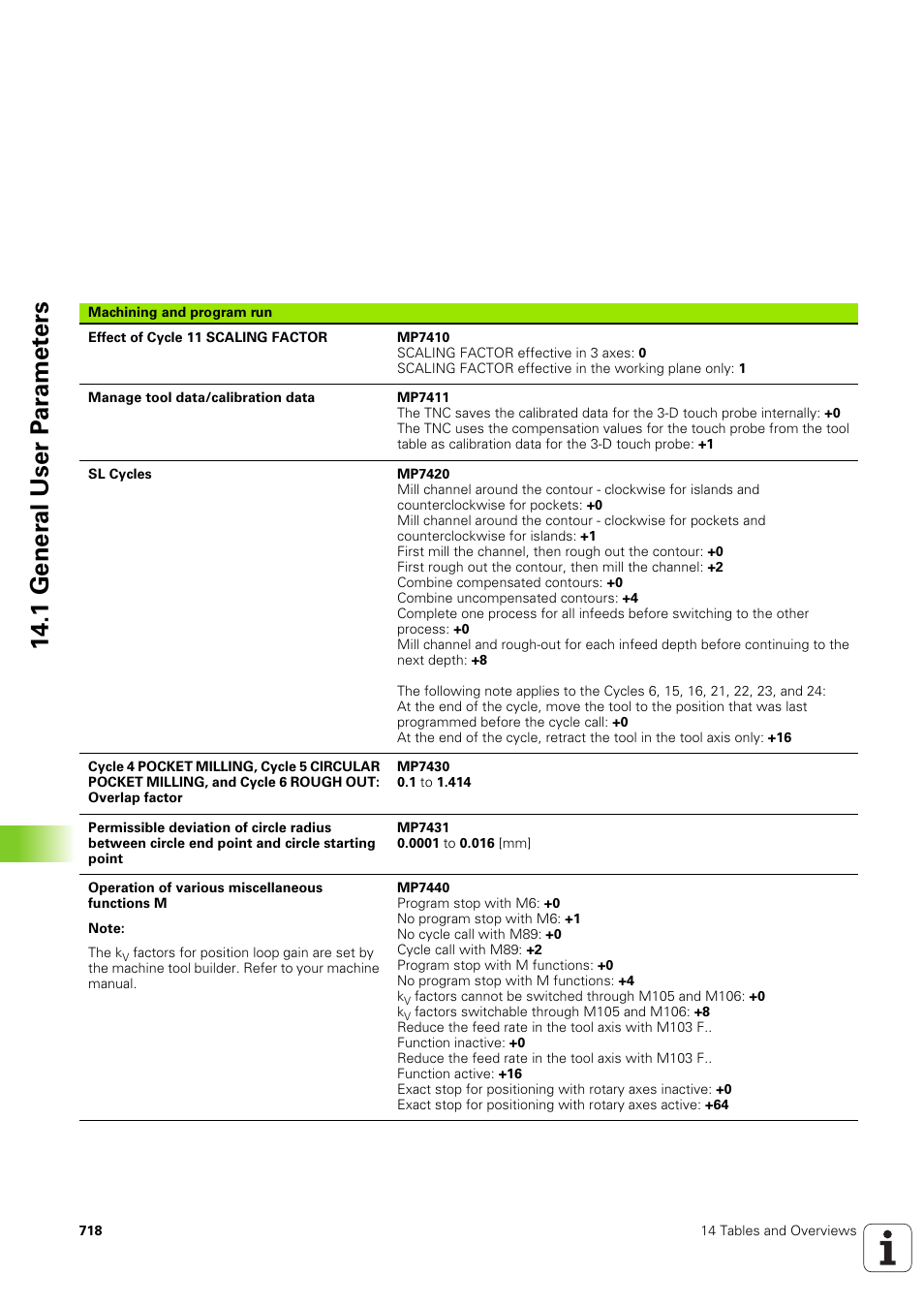 1 gener a l user p a ra met e rs | HEIDENHAIN iTNC 530 (340 49x-03) User Manual | Page 718 / 753