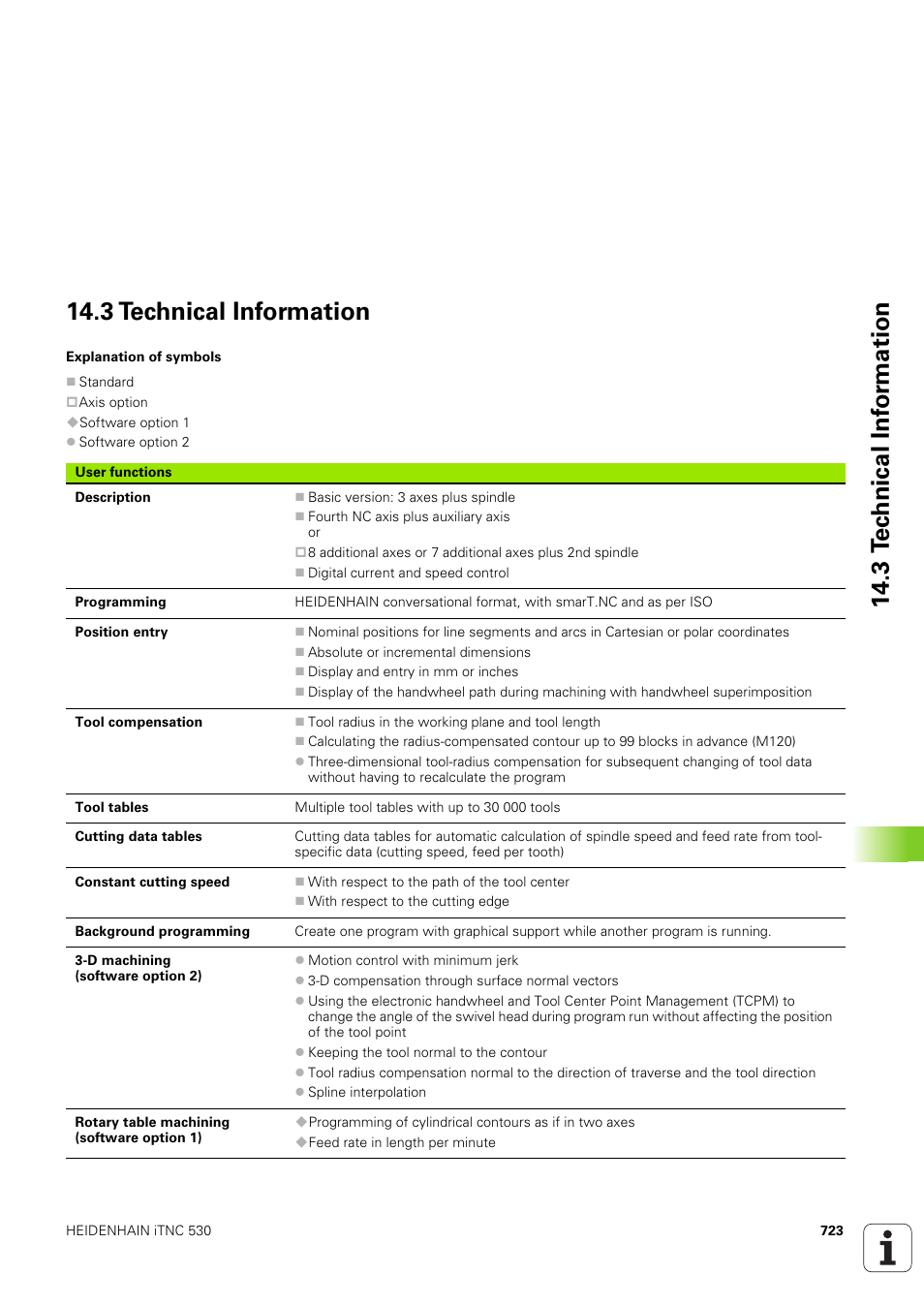 3 technical information | HEIDENHAIN iTNC 530 (340 49x-03) User Manual | Page 723 / 753