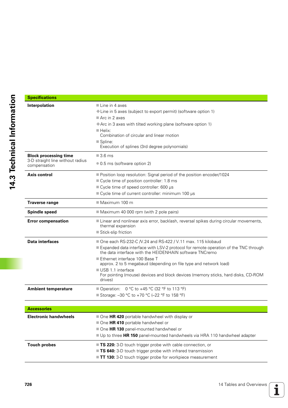 HEIDENHAIN iTNC 530 (340 49x-03) User Manual | Page 726 / 753