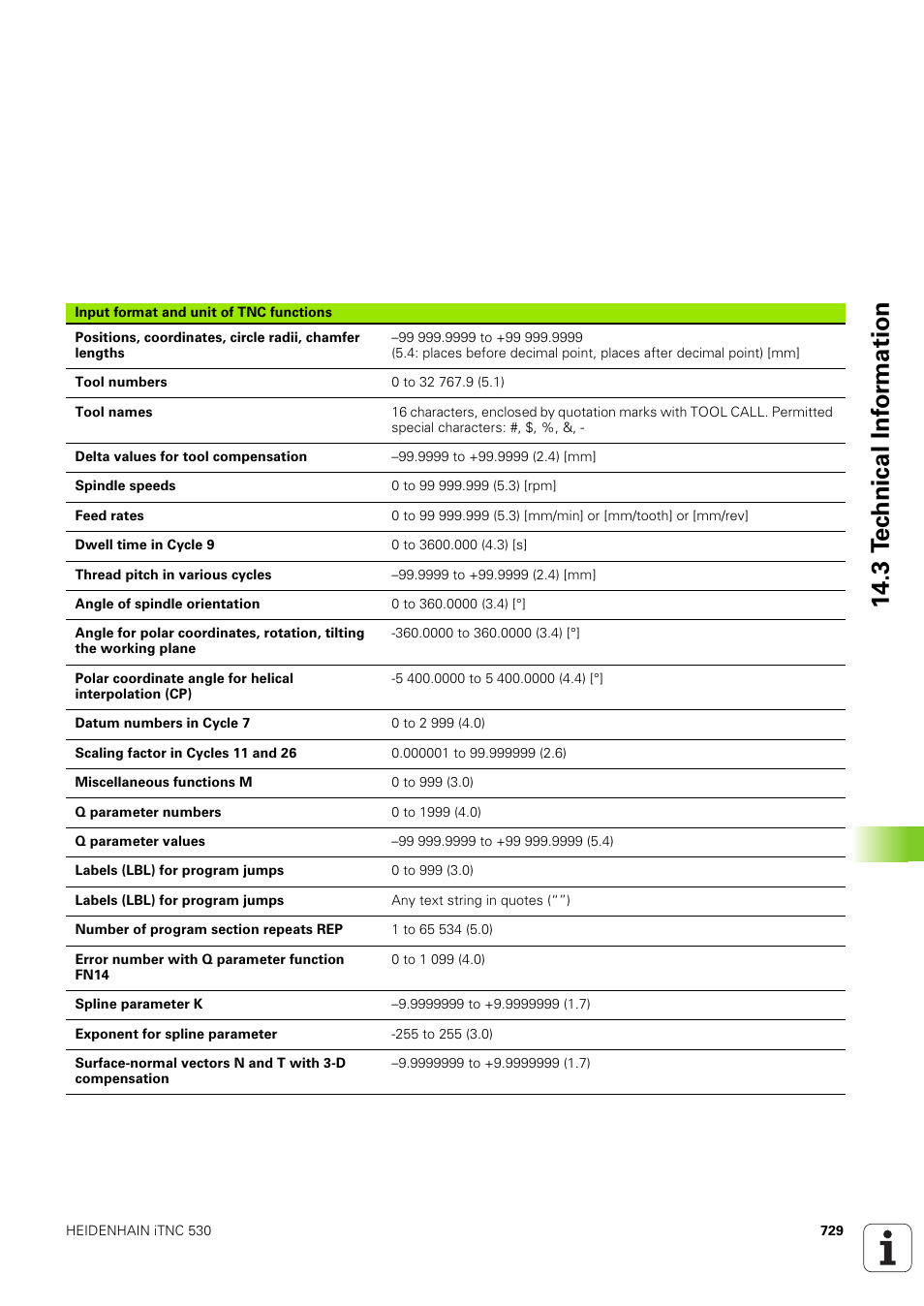 HEIDENHAIN iTNC 530 (340 49x-03) User Manual | Page 729 / 753