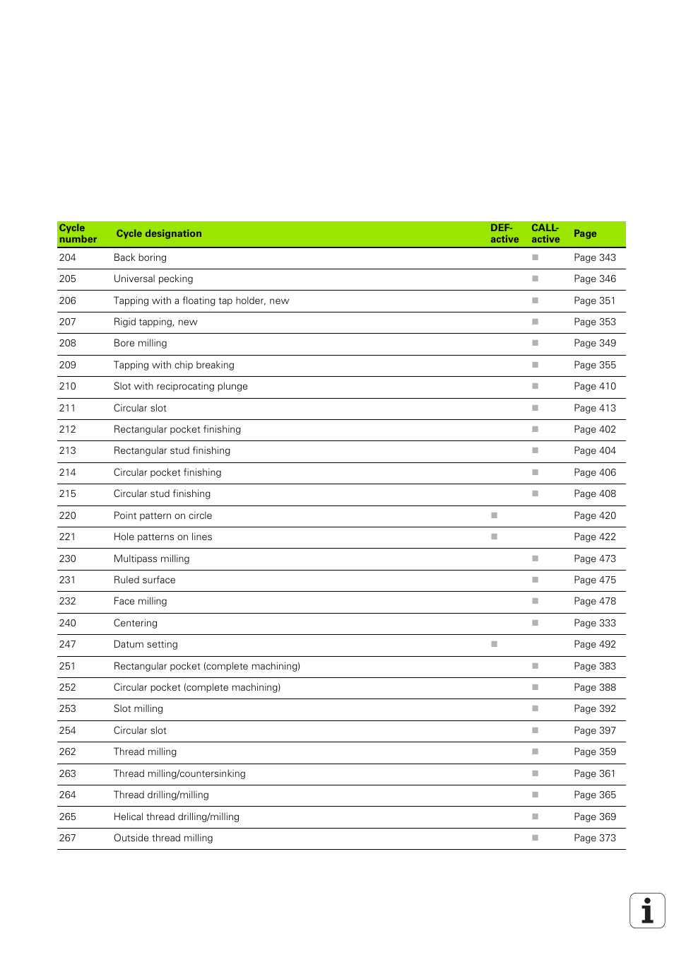 HEIDENHAIN iTNC 530 (340 49x-03) User Manual | Page 750 / 753