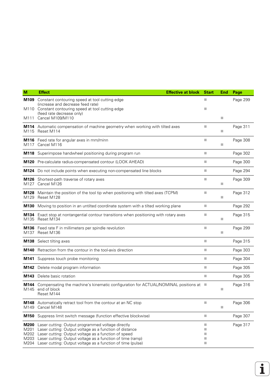 HEIDENHAIN iTNC 530 (340 49x-03) User Manual | Page 752 / 753