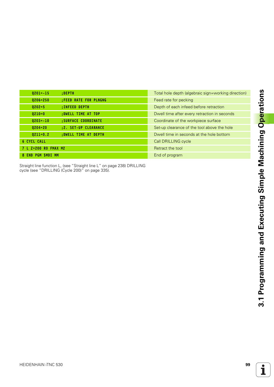 HEIDENHAIN iTNC 530 (340 49x-03) User Manual | Page 99 / 753
