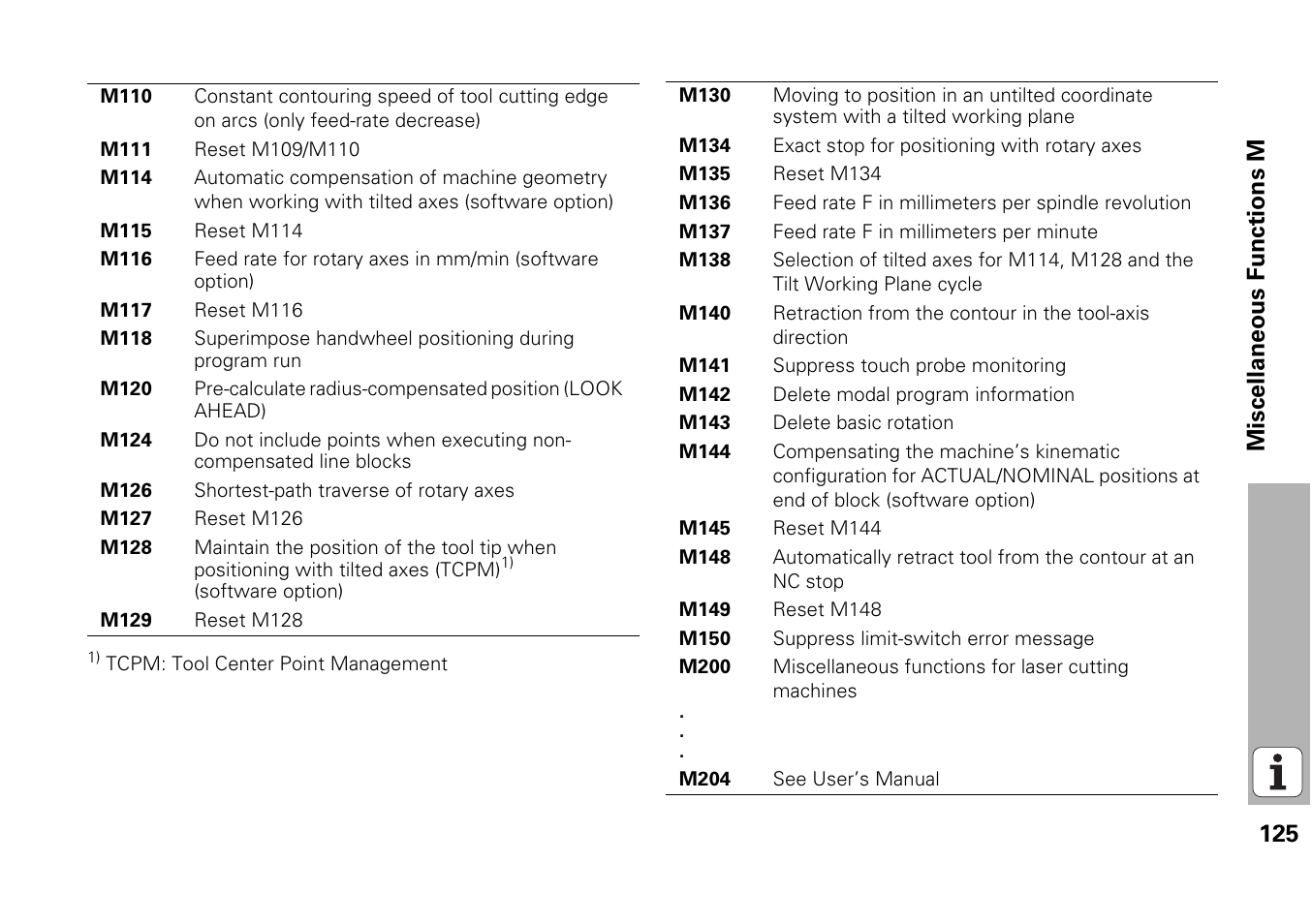 HEIDENHAIN iTNC 530 (340 49x-03) Pilot User Manual | Page 125 / 126