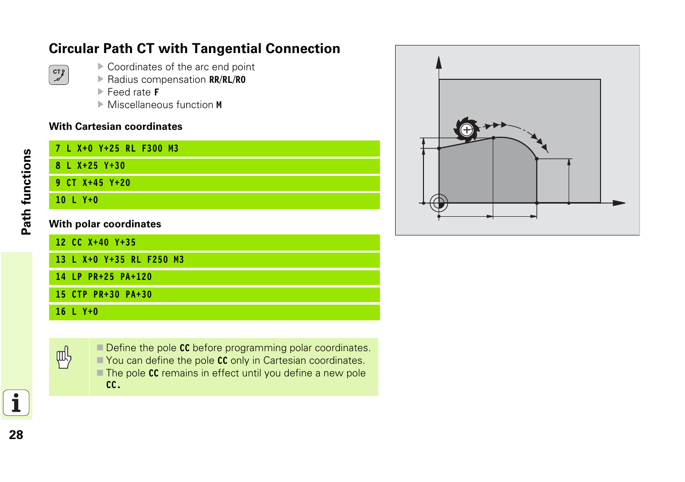 Circular path ct with tangential connection | HEIDENHAIN iTNC 530 (340 49x-03) Pilot User Manual | Page 28 / 126