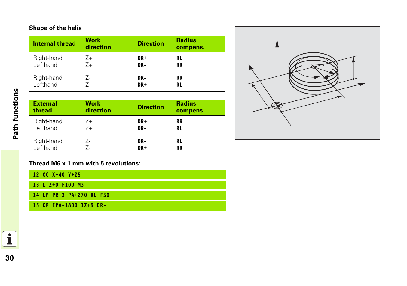 HEIDENHAIN iTNC 530 (340 49x-03) Pilot User Manual | Page 30 / 126