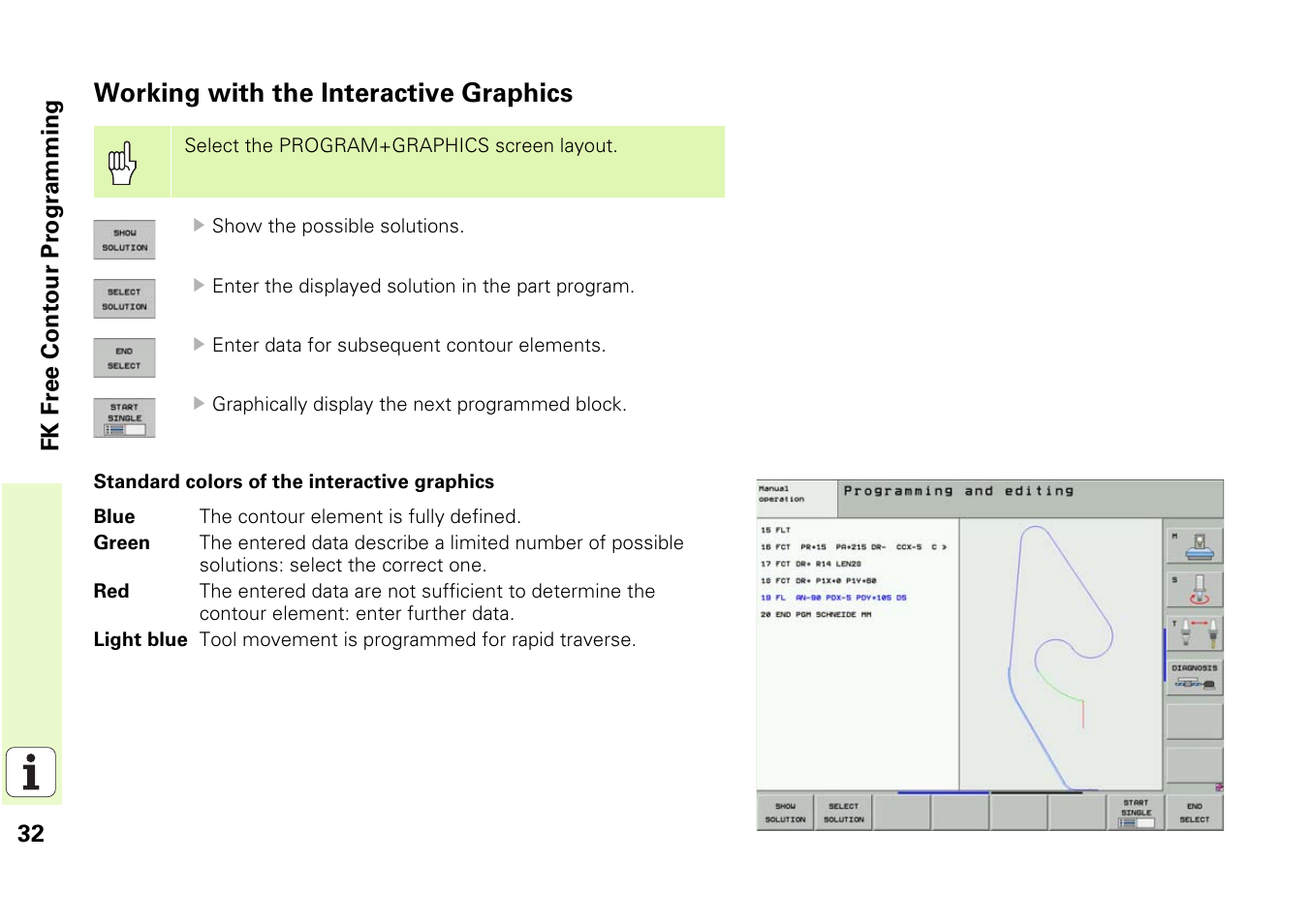 Working with the interactive graphics | HEIDENHAIN iTNC 530 (340 49x-03) Pilot User Manual | Page 32 / 126