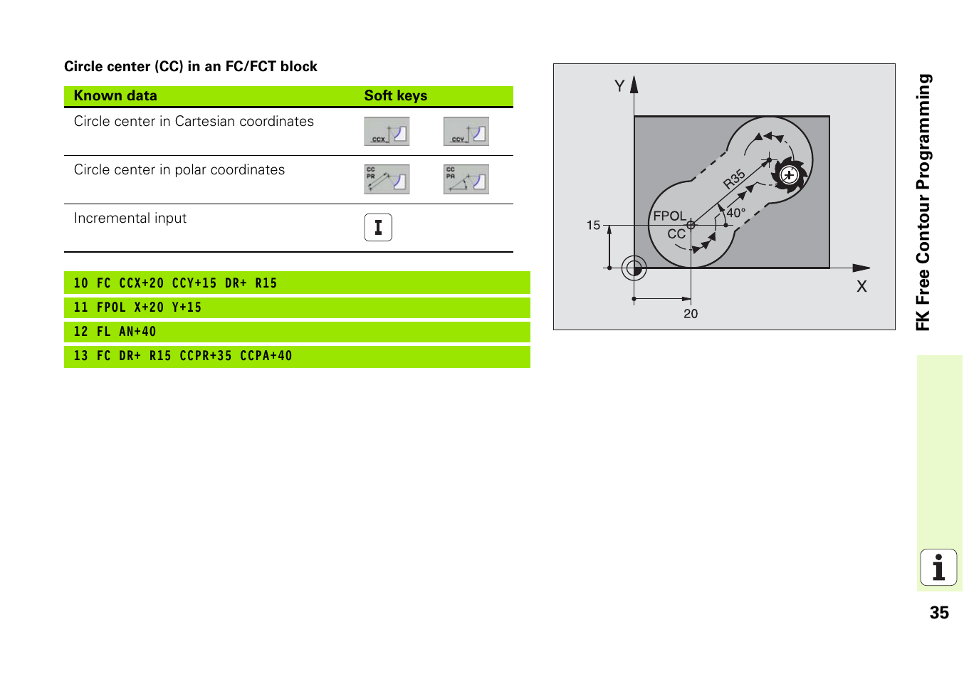 HEIDENHAIN iTNC 530 (340 49x-03) Pilot User Manual | Page 35 / 126