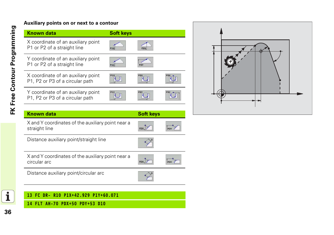 HEIDENHAIN iTNC 530 (340 49x-03) Pilot User Manual | Page 36 / 126