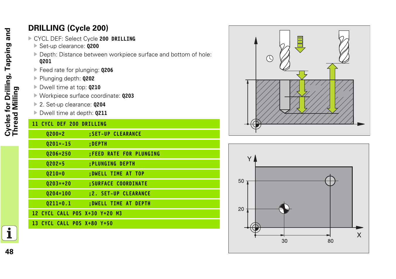 Drilling (cycle 200) | HEIDENHAIN iTNC 530 (340 49x-03) Pilot User Manual | Page 48 / 126