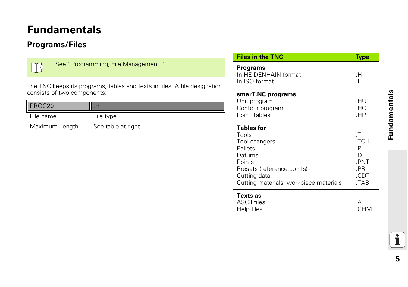 Fundamentals, Programs/files | HEIDENHAIN iTNC 530 (340 49x-03) Pilot User Manual | Page 5 / 126