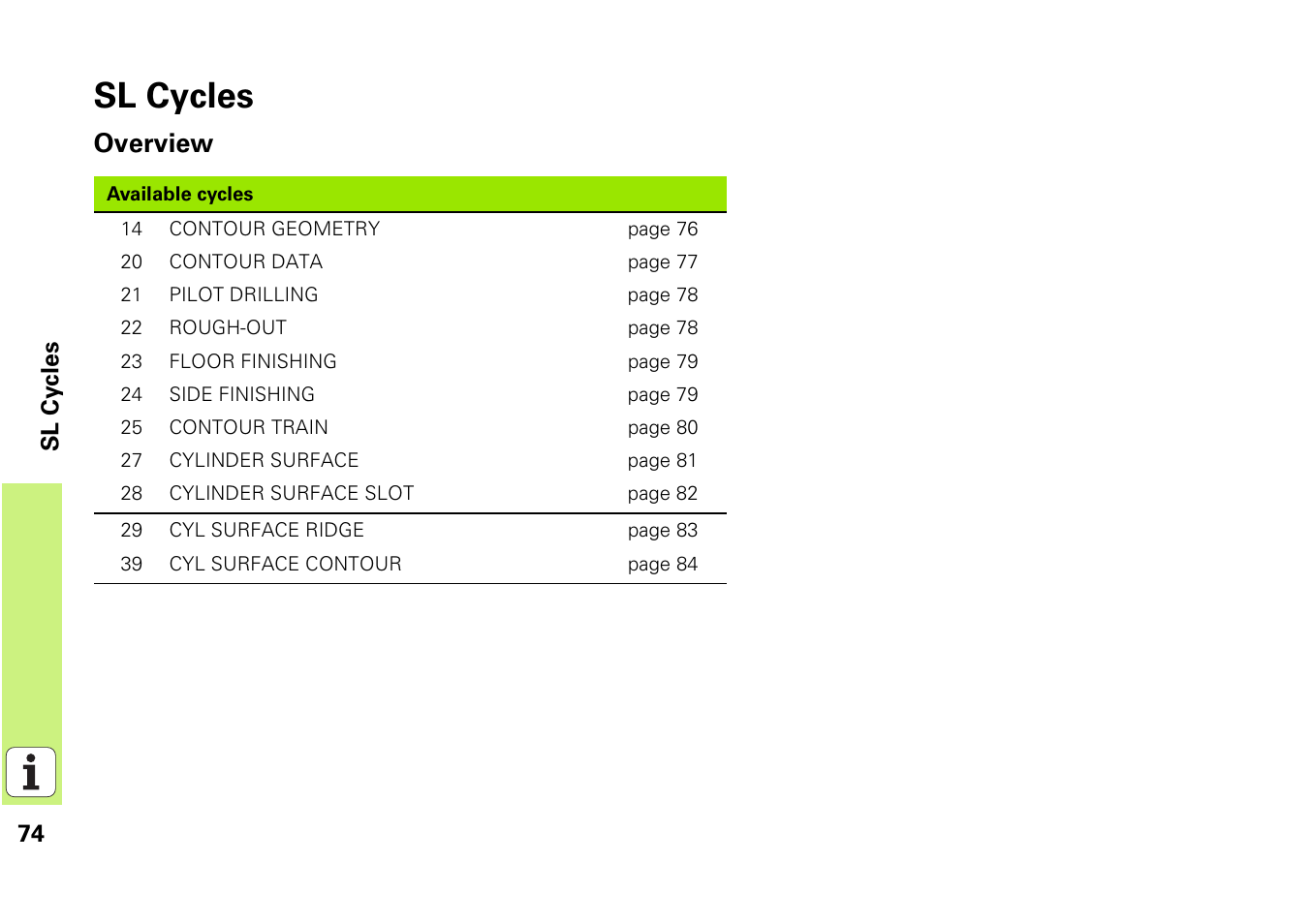 Sl cycles, Overview | HEIDENHAIN iTNC 530 (340 49x-03) Pilot User Manual | Page 74 / 126