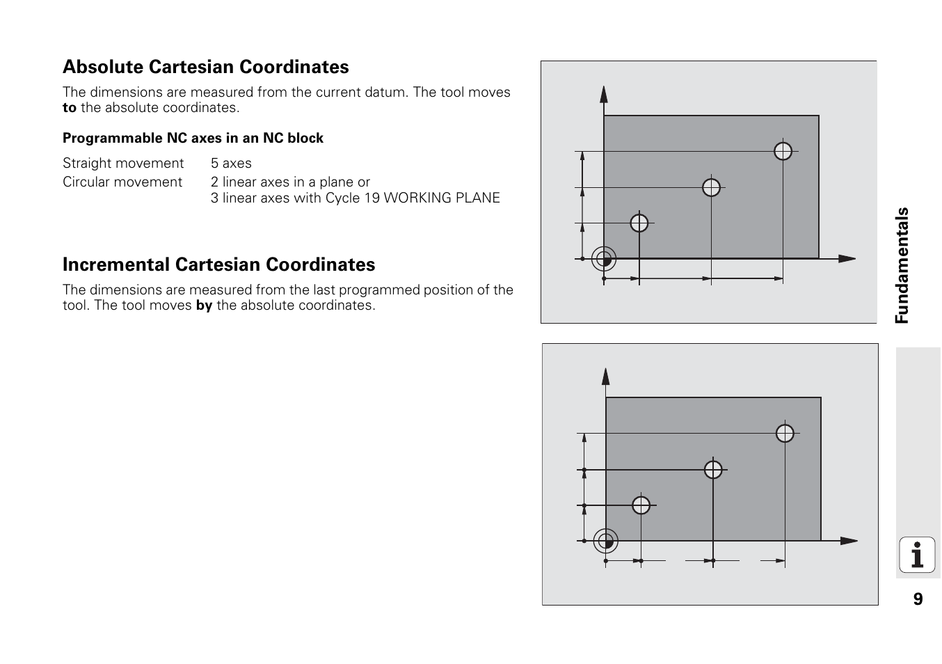 Absolute cartesian coordinates, Incremental cartesian coordinates | HEIDENHAIN iTNC 530 (340 49x-03) Pilot User Manual | Page 9 / 126