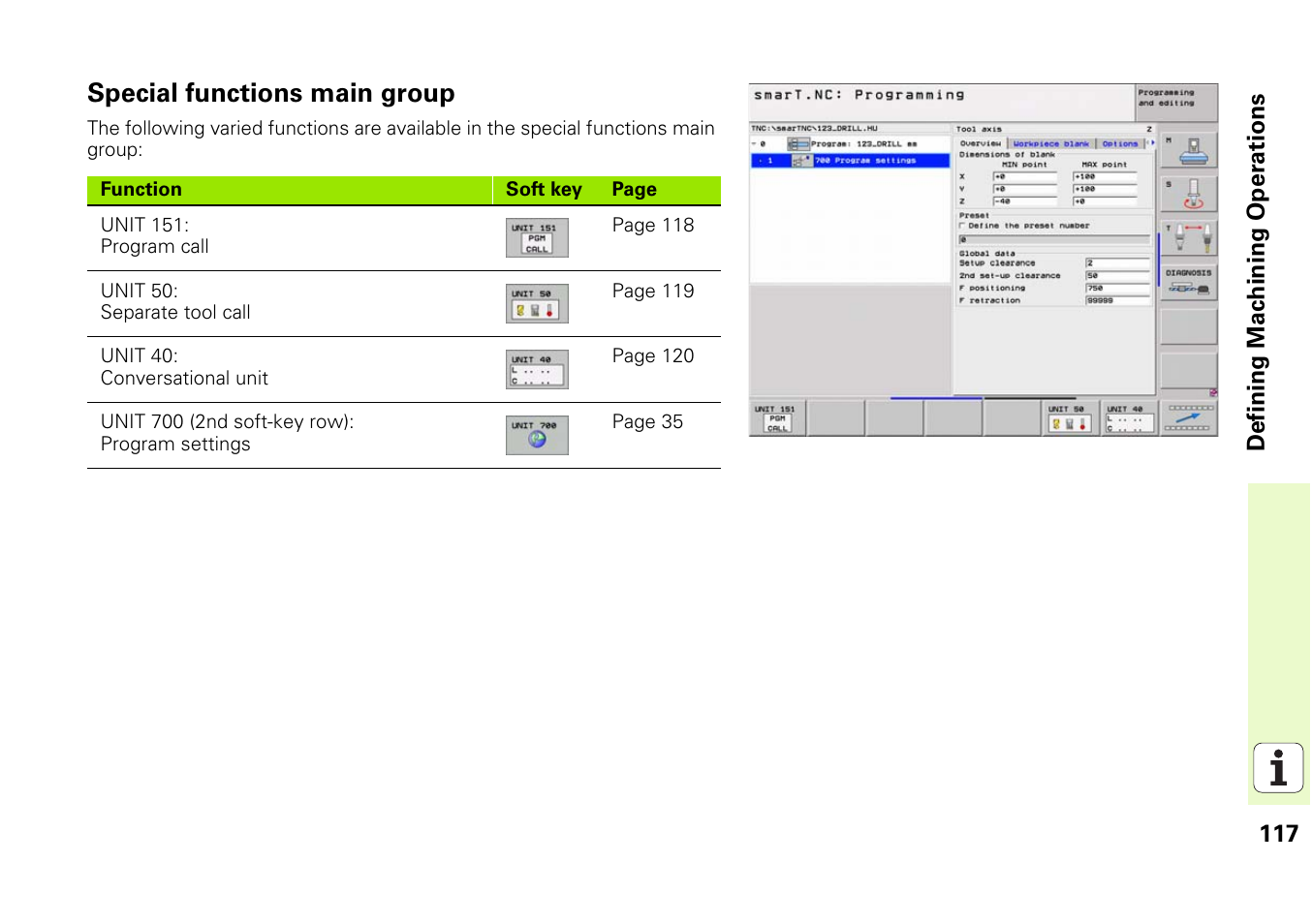 Special functions main group | HEIDENHAIN iTNC 530 (340 49x-03) smarT.NC Pilot User Manual | Page 117 / 171