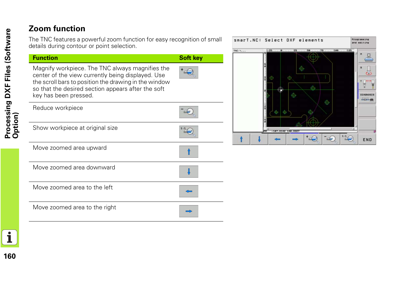 Zoom function | HEIDENHAIN iTNC 530 (340 49x-03) smarT.NC Pilot User Manual | Page 160 / 171