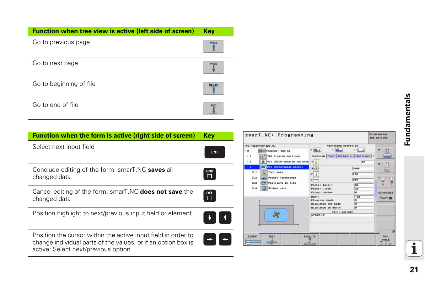 HEIDENHAIN iTNC 530 (340 49x-03) smarT.NC Pilot User Manual | Page 21 / 171