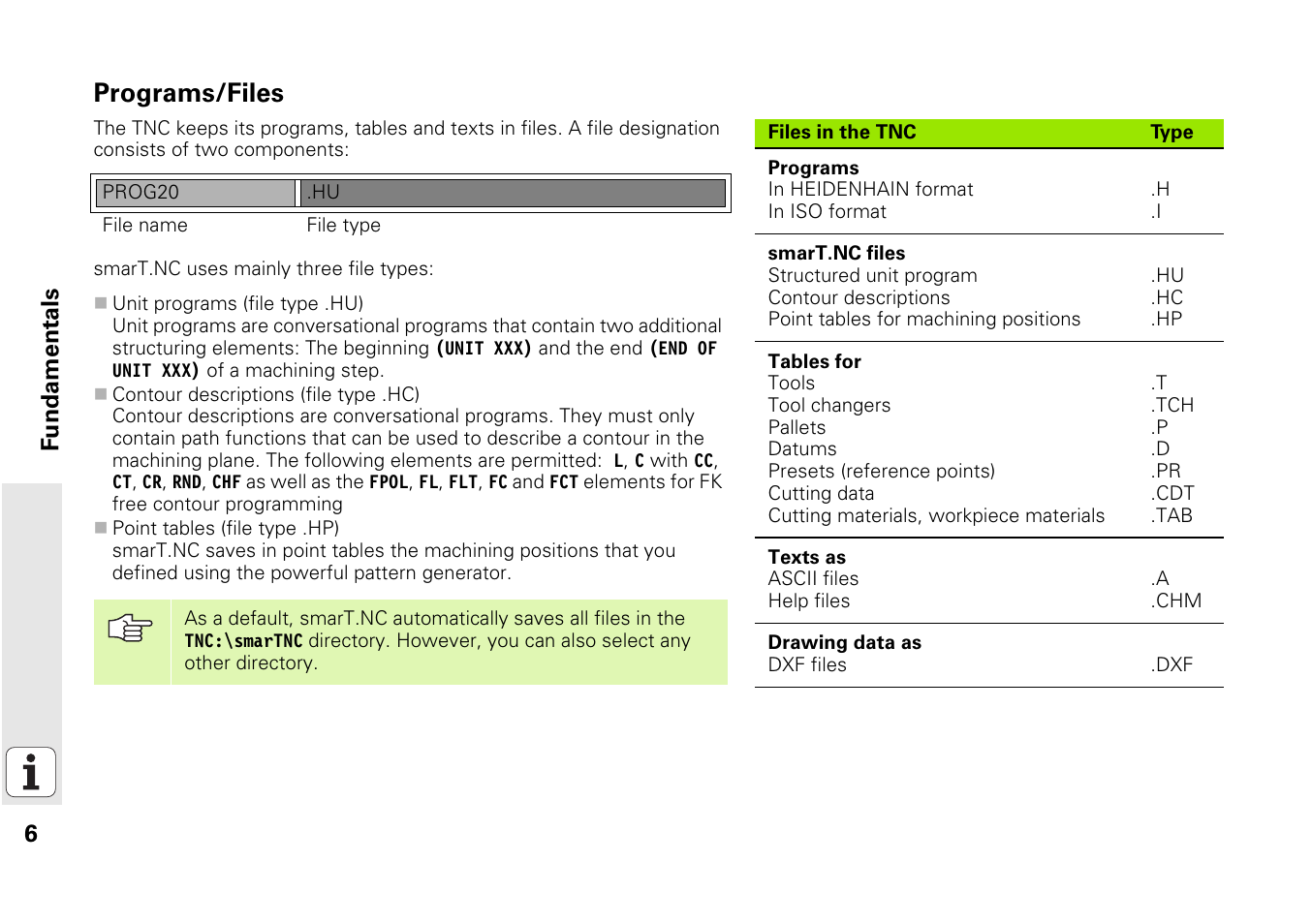 Programs/files | HEIDENHAIN iTNC 530 (340 49x-03) smarT.NC Pilot User Manual | Page 6 / 171