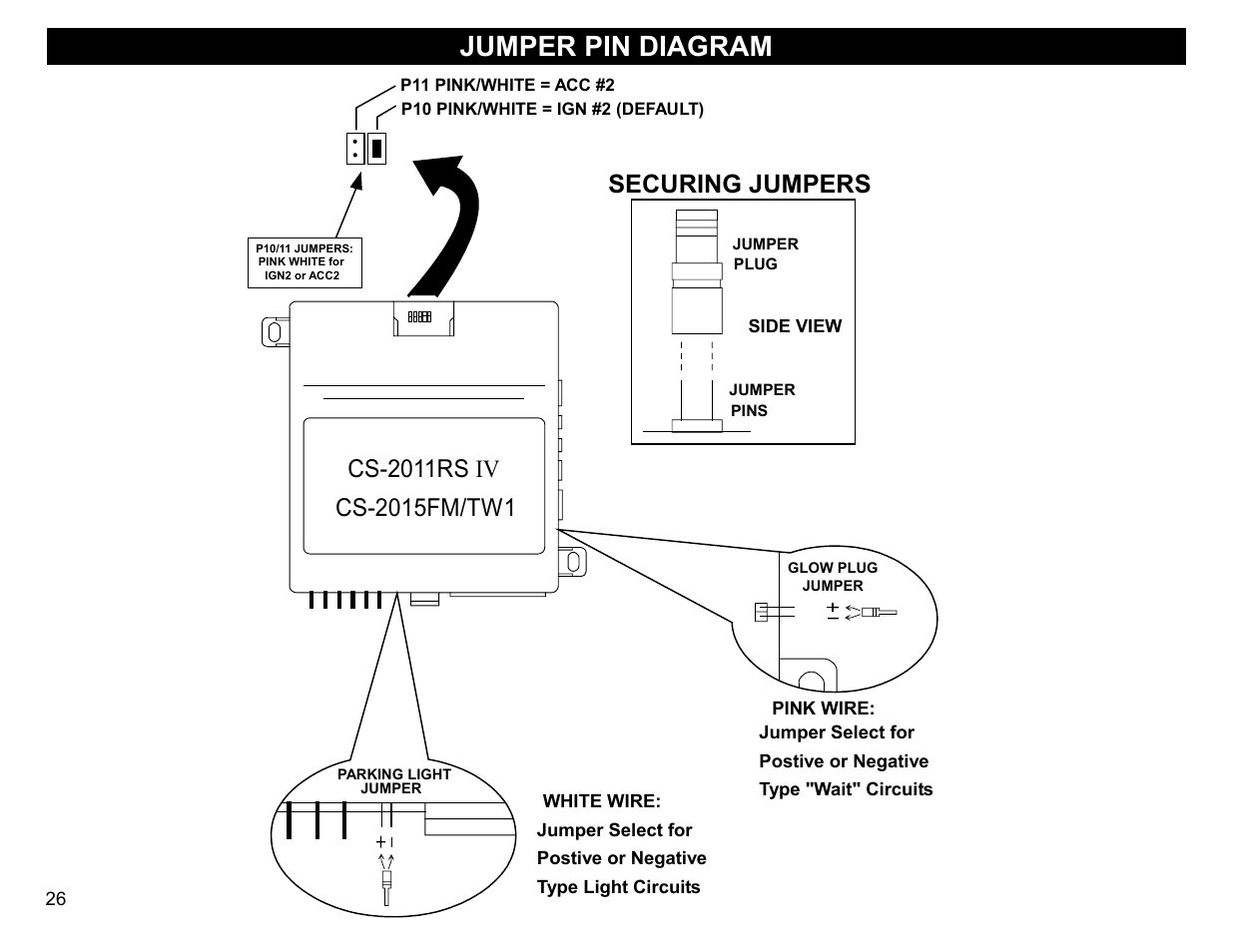 Jumper pin diagram, Securing jumpers | Crimestopper Security Products CS-2011RS SERIES IV User Manual | Page 26 / 28