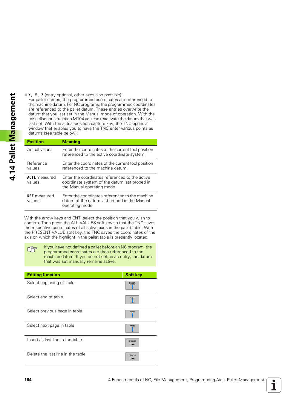 14 p a llet manag e ment | HEIDENHAIN iTNC 530 (340 49x-03) ISO programming User Manual | Page 164 / 675
