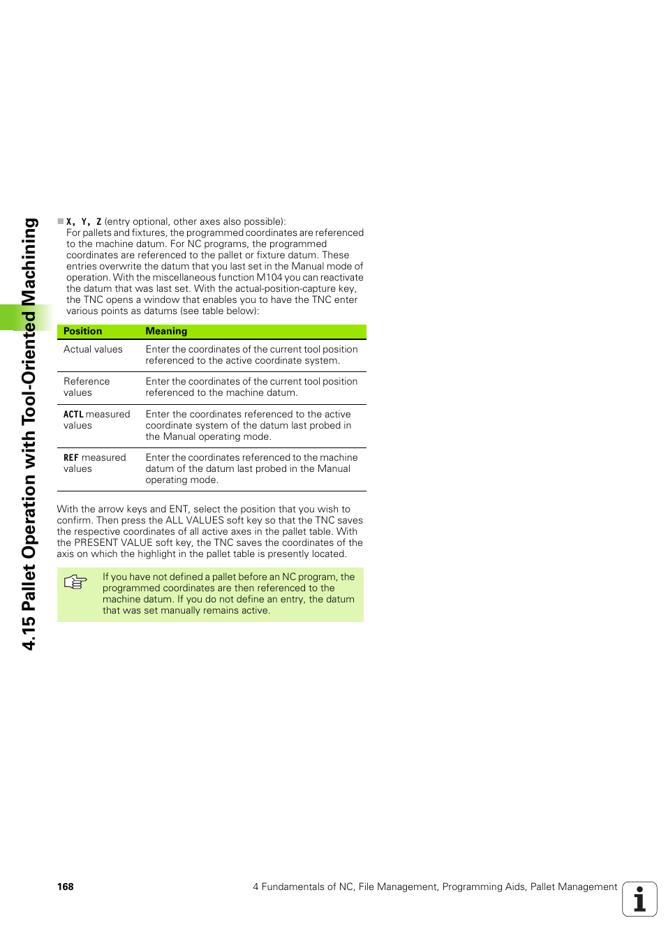 HEIDENHAIN iTNC 530 (340 49x-03) ISO programming User Manual | Page 168 / 675