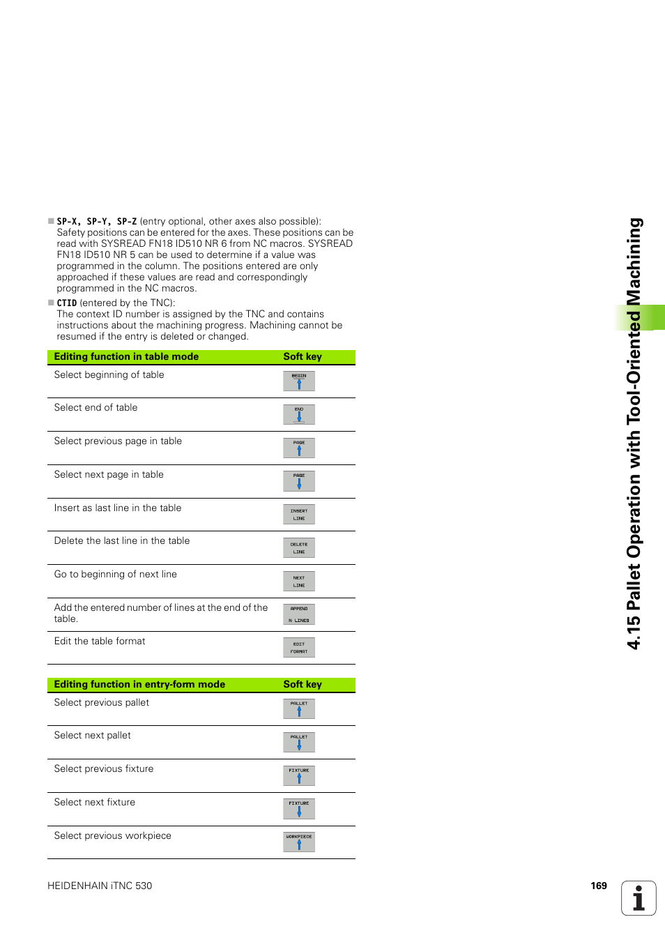 HEIDENHAIN iTNC 530 (340 49x-03) ISO programming User Manual | Page 169 / 675