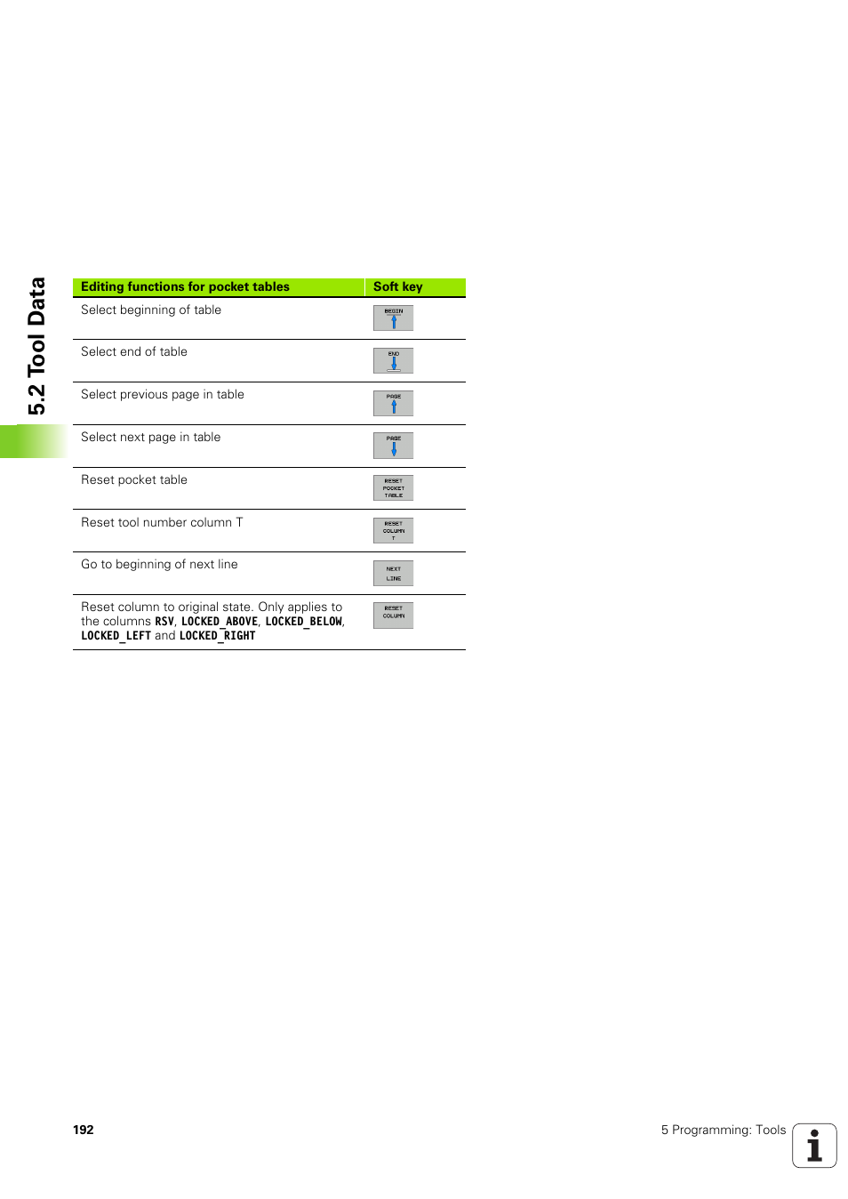 2 t o ol d ata | HEIDENHAIN iTNC 530 (340 49x-03) ISO programming User Manual | Page 192 / 675
