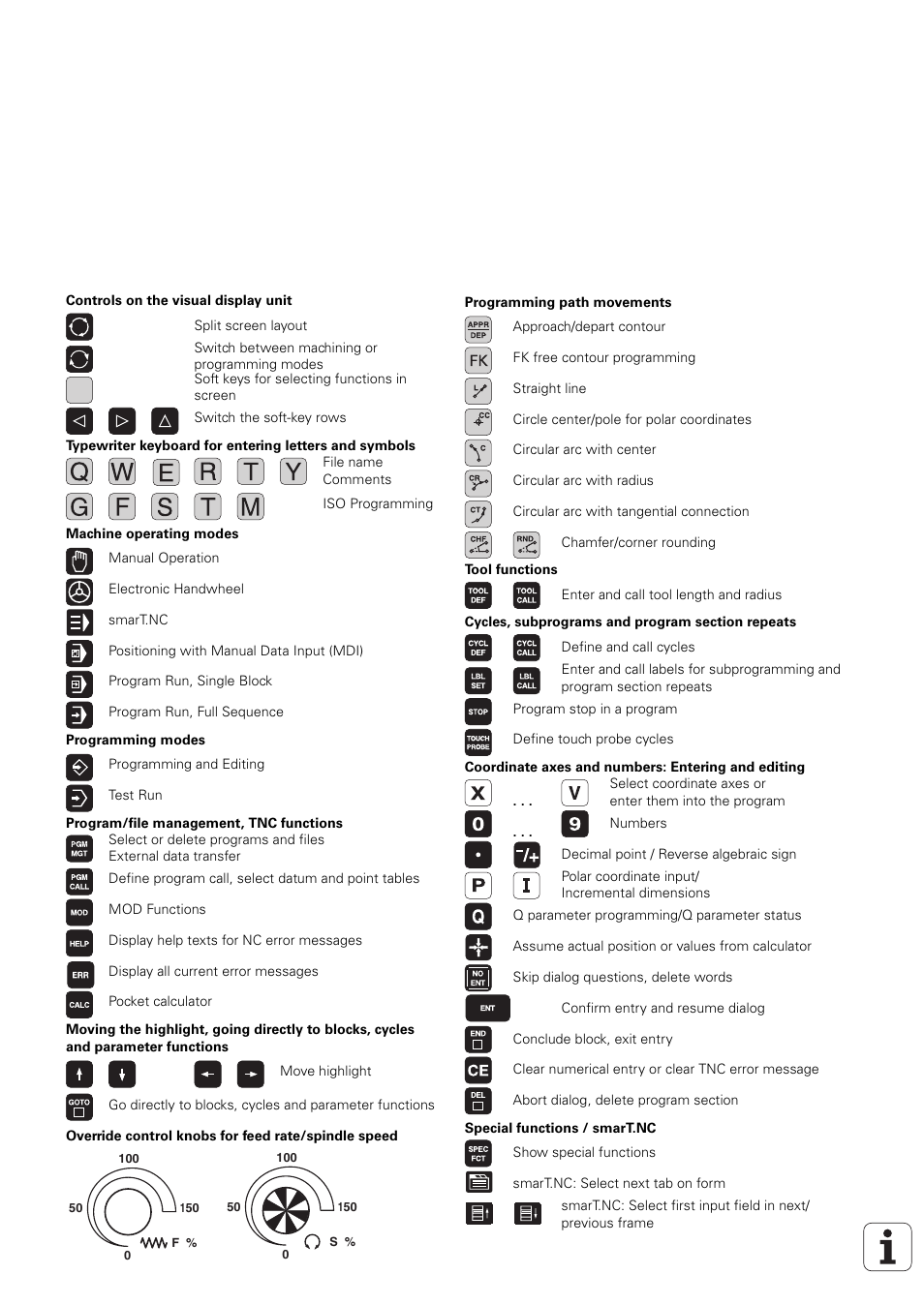 HEIDENHAIN iTNC 530 (340 49x-03) ISO programming User Manual | Page 2 / 675