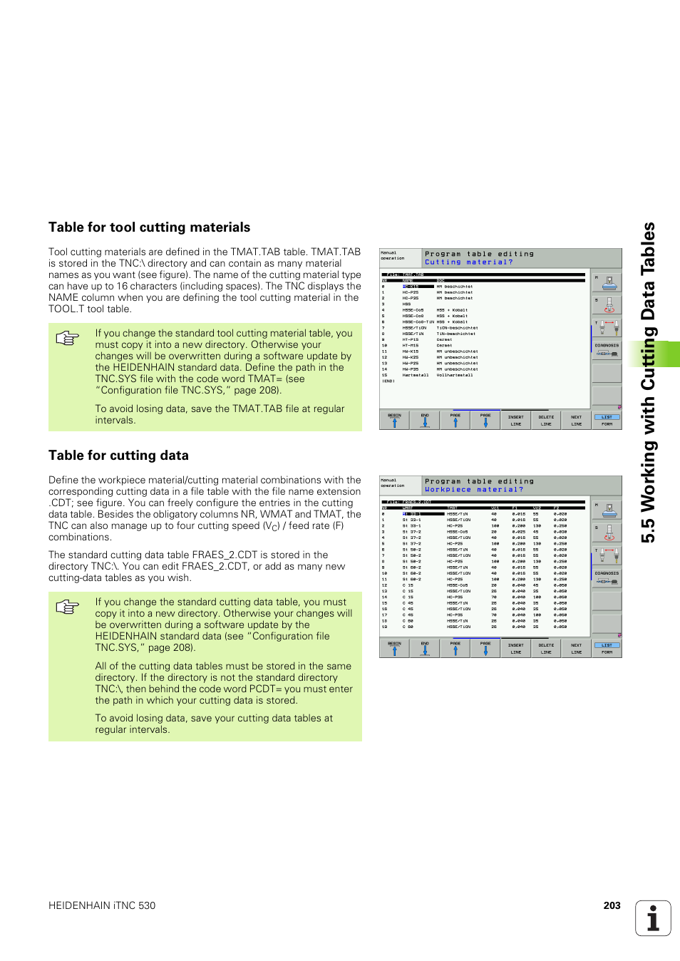 Table for tool cutting materials, Table for cutting data, 5 w o rk ing with cut ting d a ta t a bles | HEIDENHAIN iTNC 530 (340 49x-03) ISO programming User Manual | Page 203 / 675
