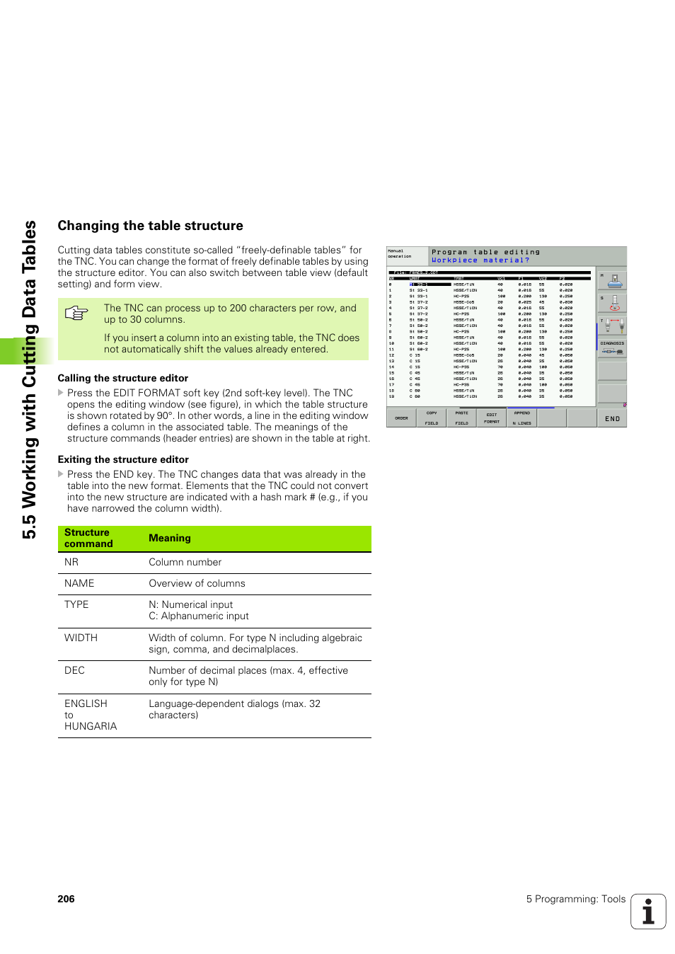 Changing the table structure, 5 w o rk ing with cut ting d a ta t a bles | HEIDENHAIN iTNC 530 (340 49x-03) ISO programming User Manual | Page 206 / 675