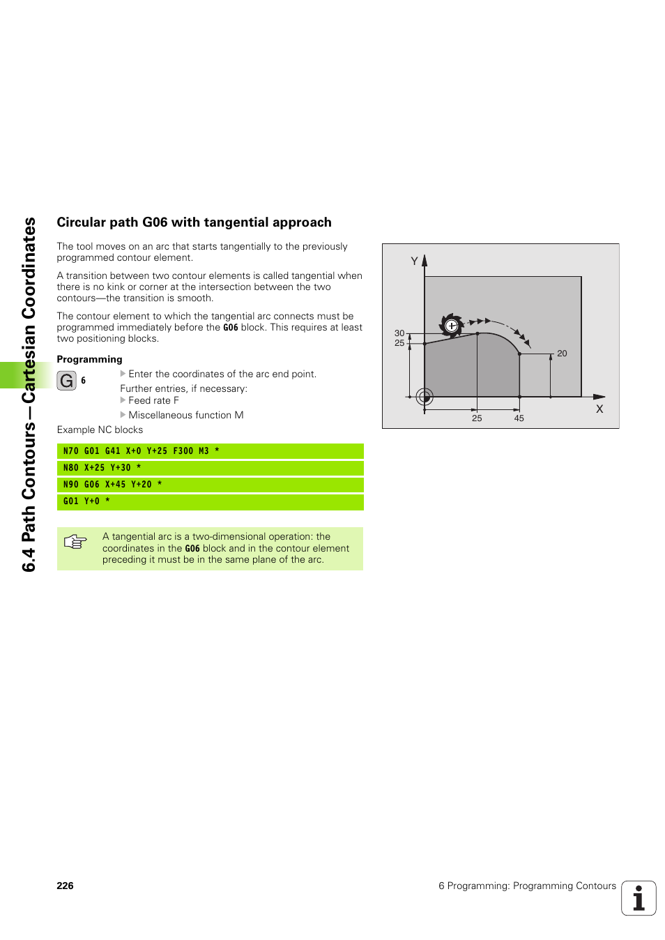 Circular path g06 with tangential approach, 4 p ath cont ours—car tesian coor dinat es | HEIDENHAIN iTNC 530 (340 49x-03) ISO programming User Manual | Page 226 / 675