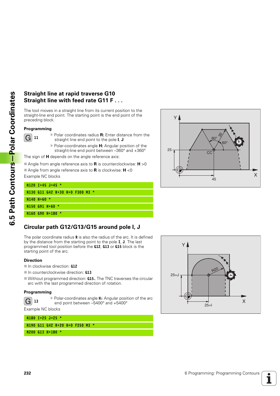 Circular path g12/g13/g15 around pole i, j, 5 p ath cont ours—p olar coor dinat es | HEIDENHAIN iTNC 530 (340 49x-03) ISO programming User Manual | Page 232 / 675
